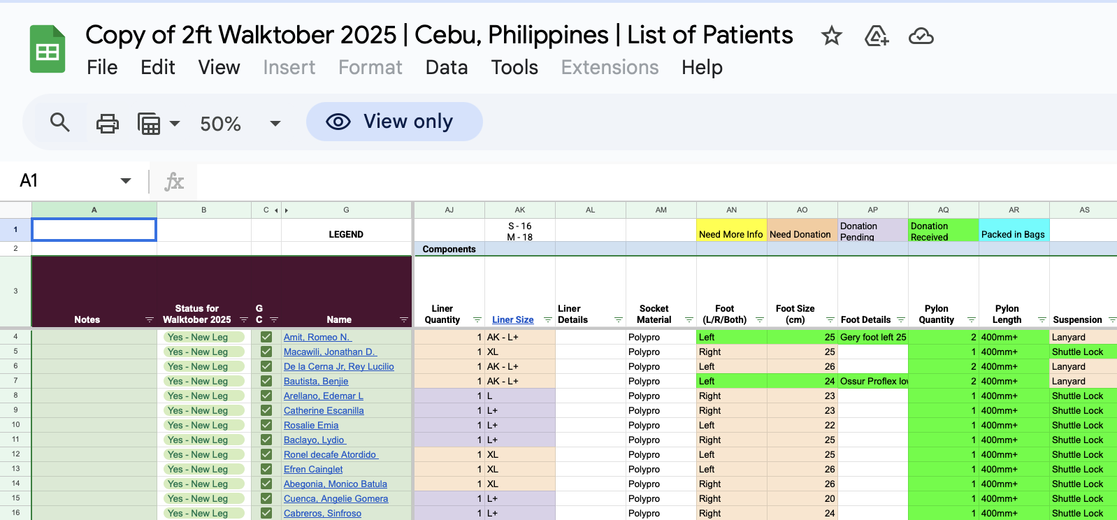 Placeholder: Spreadsheet General inventory view